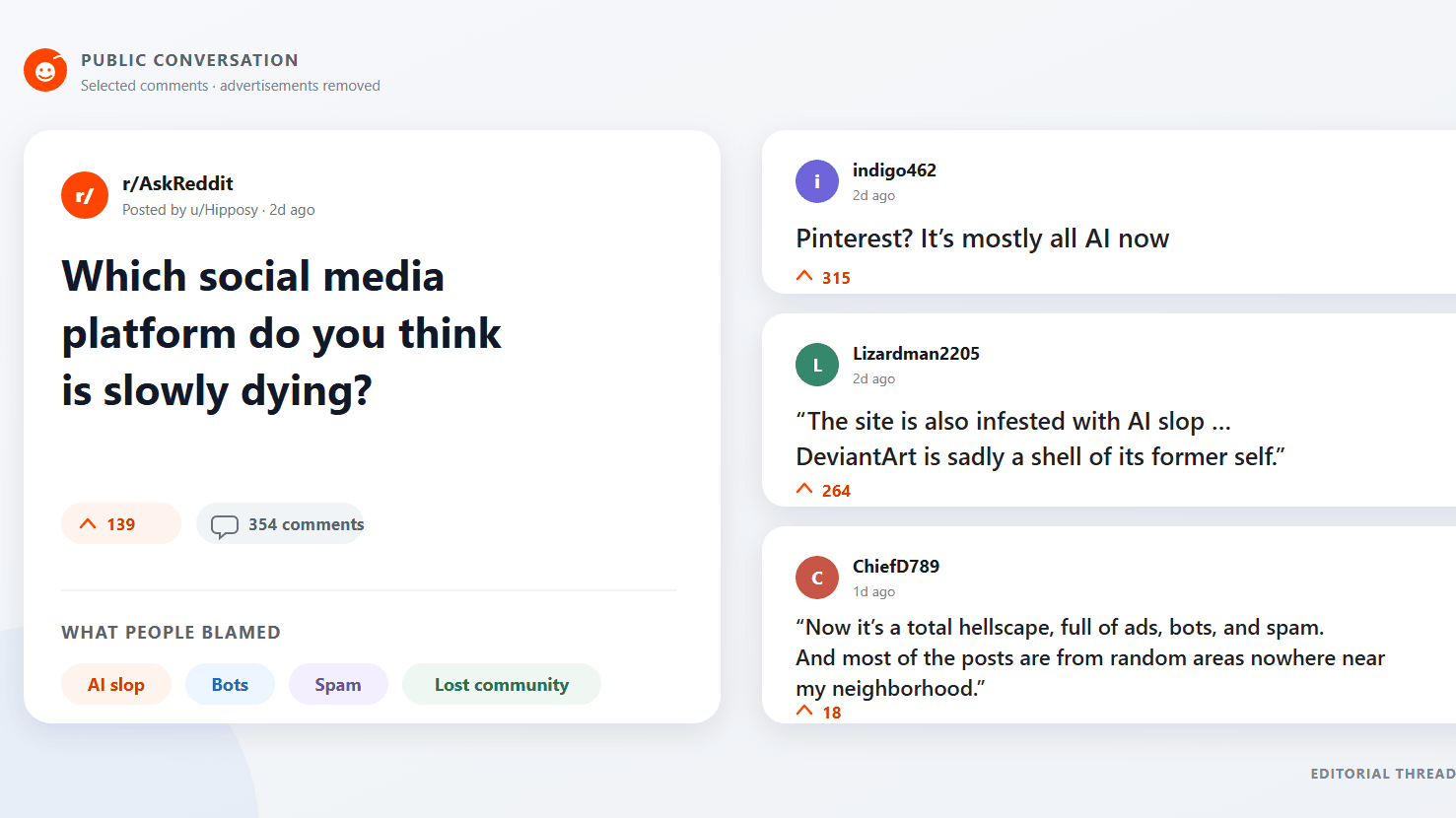 Which social media platform do you think is slowly dying? - Reddit Thread