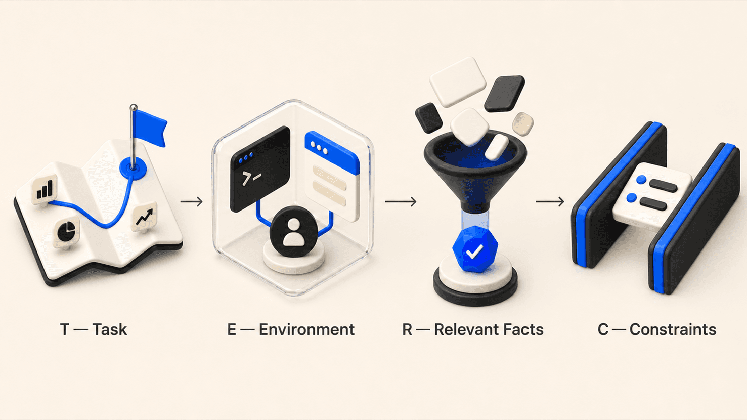 Context engineering is different from prompt engineering 