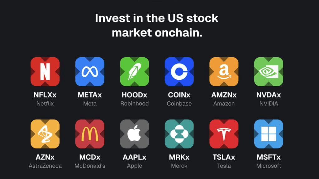 Source: Binance | The current list of xStocks spans across 60+ US equities and ETFs