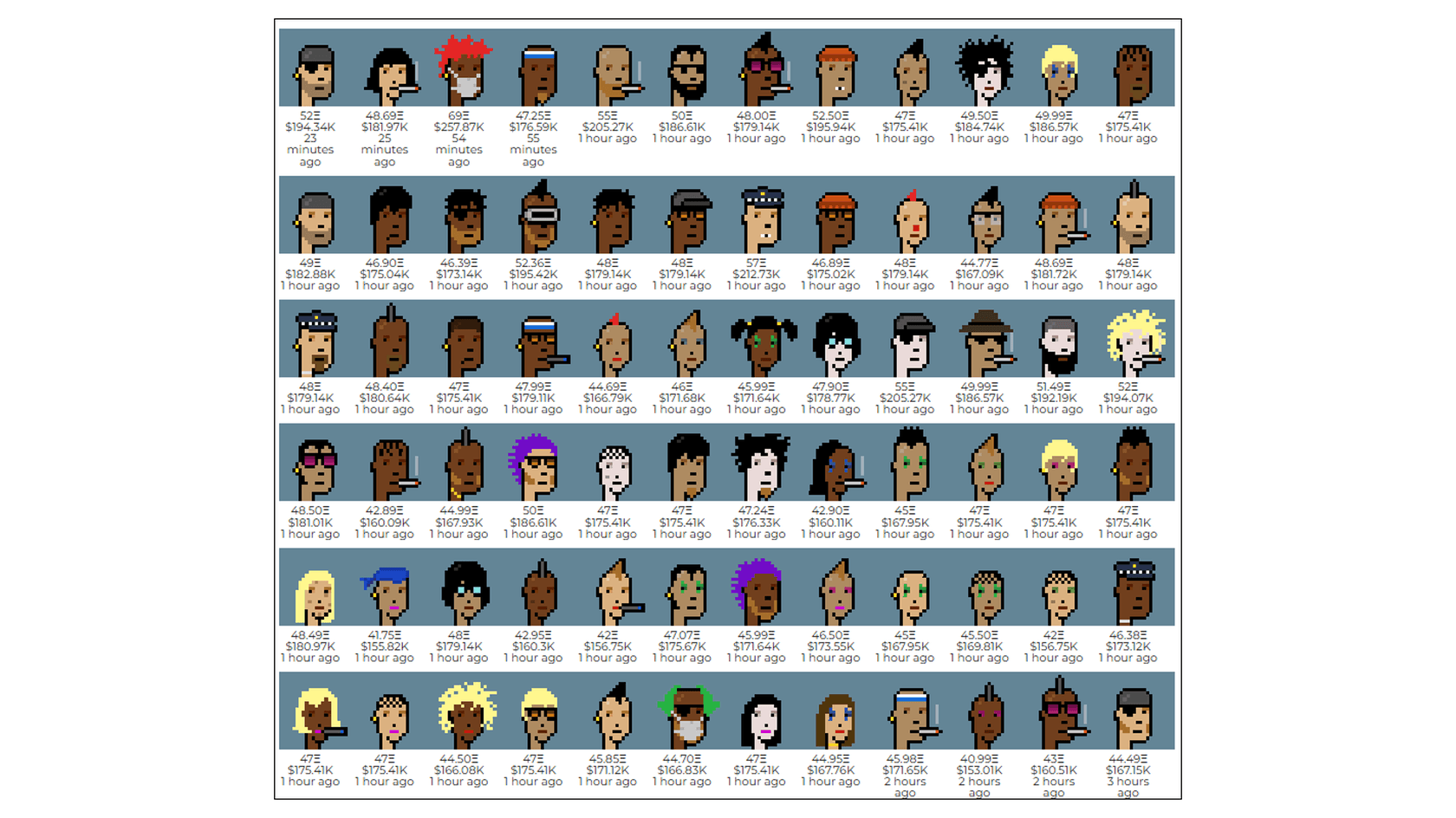 Whale Bought Out 76 CyberPunks. Source: @randomcdog