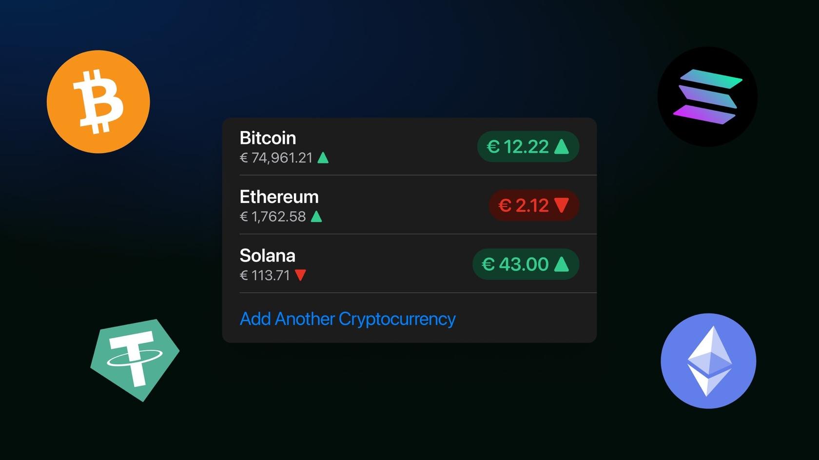 Bunq's New Features. Source: @bunq