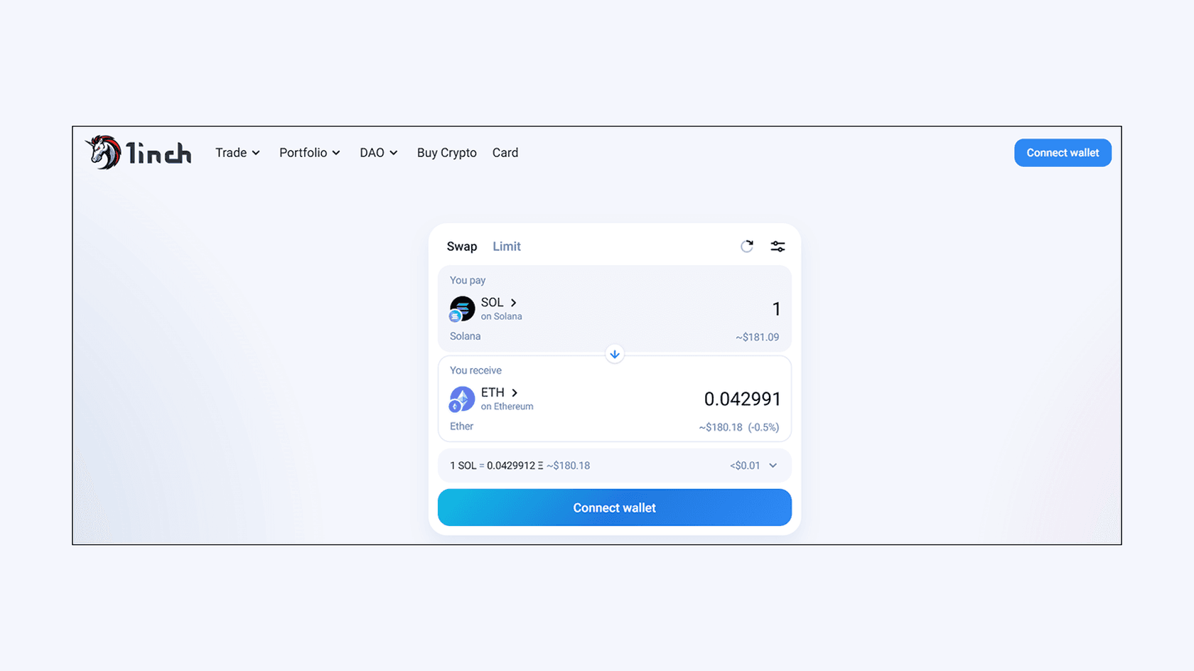 1inch Bridgeless Swap Process. Source: app.1inch.io