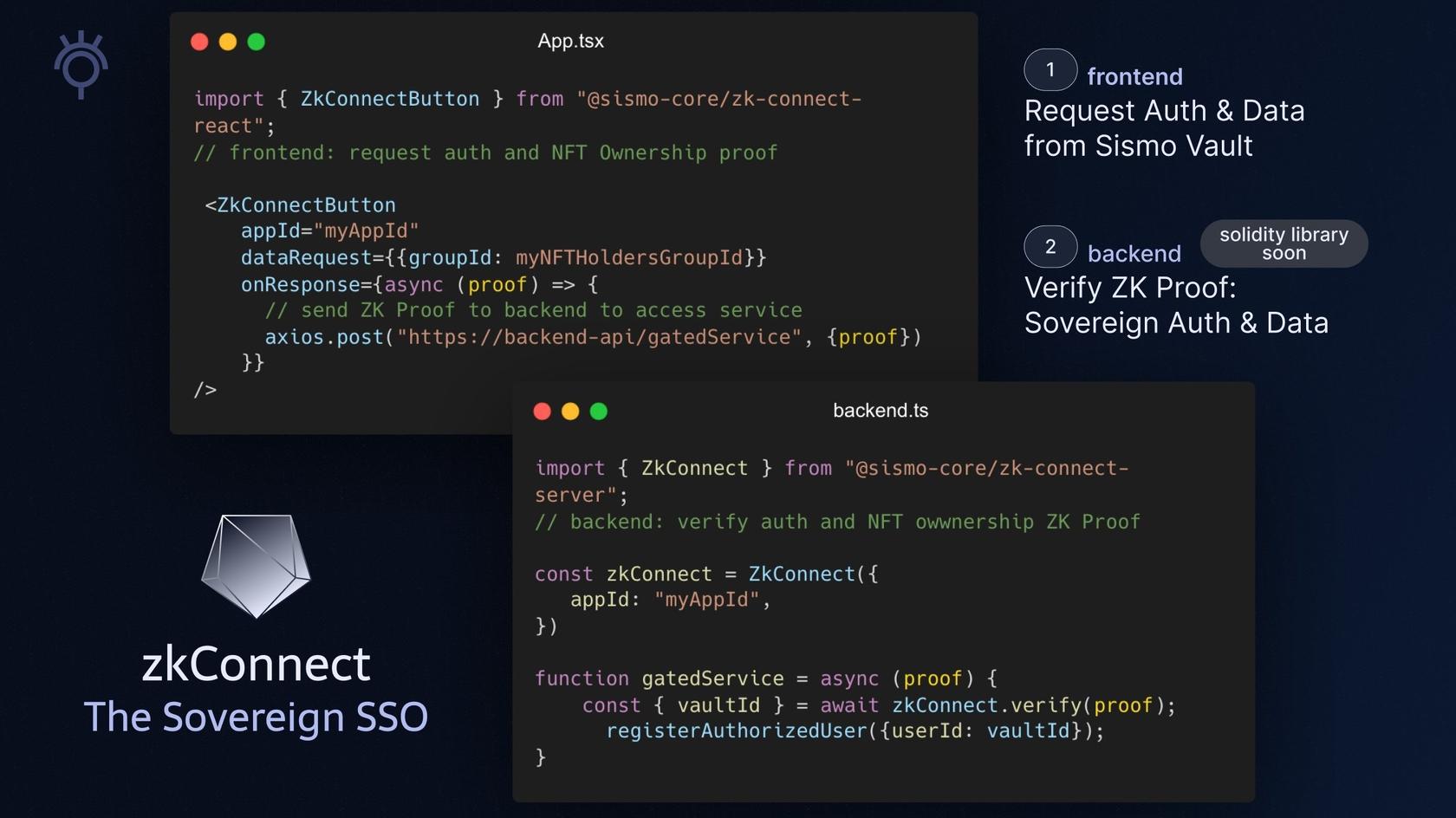zkConnect. The Sovereign SSO. Source Sismo