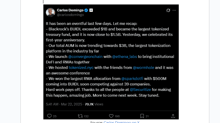 Source: Carlos Domingo on X 