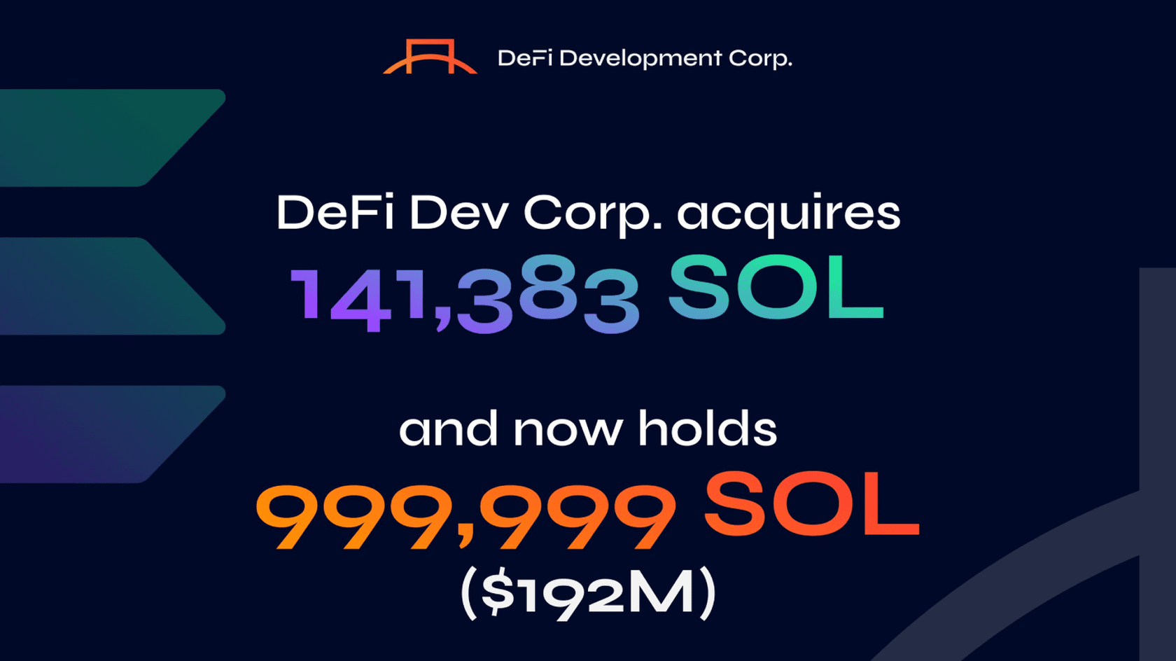 DeFi Dev Corp. Acquires SOL. Source: @defidevcorp