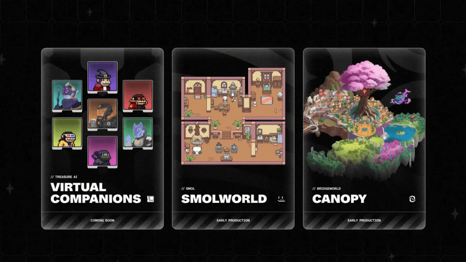Source:GAM3S.GG