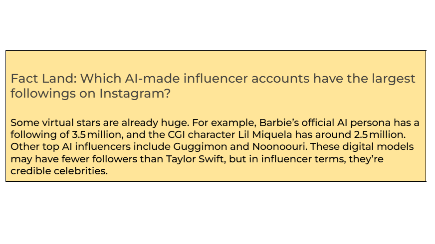 Which AI-made influencer accounts have the largest followings on Instagram?