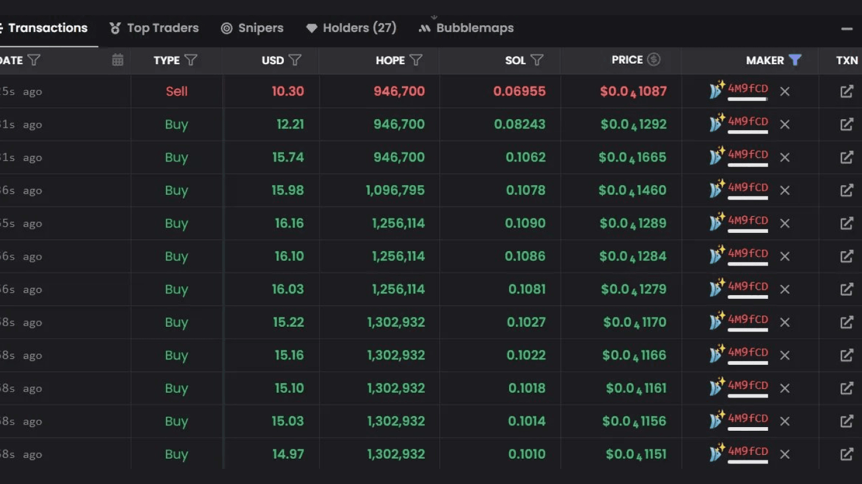 Proxies in Action. Source: @Naveen_0505