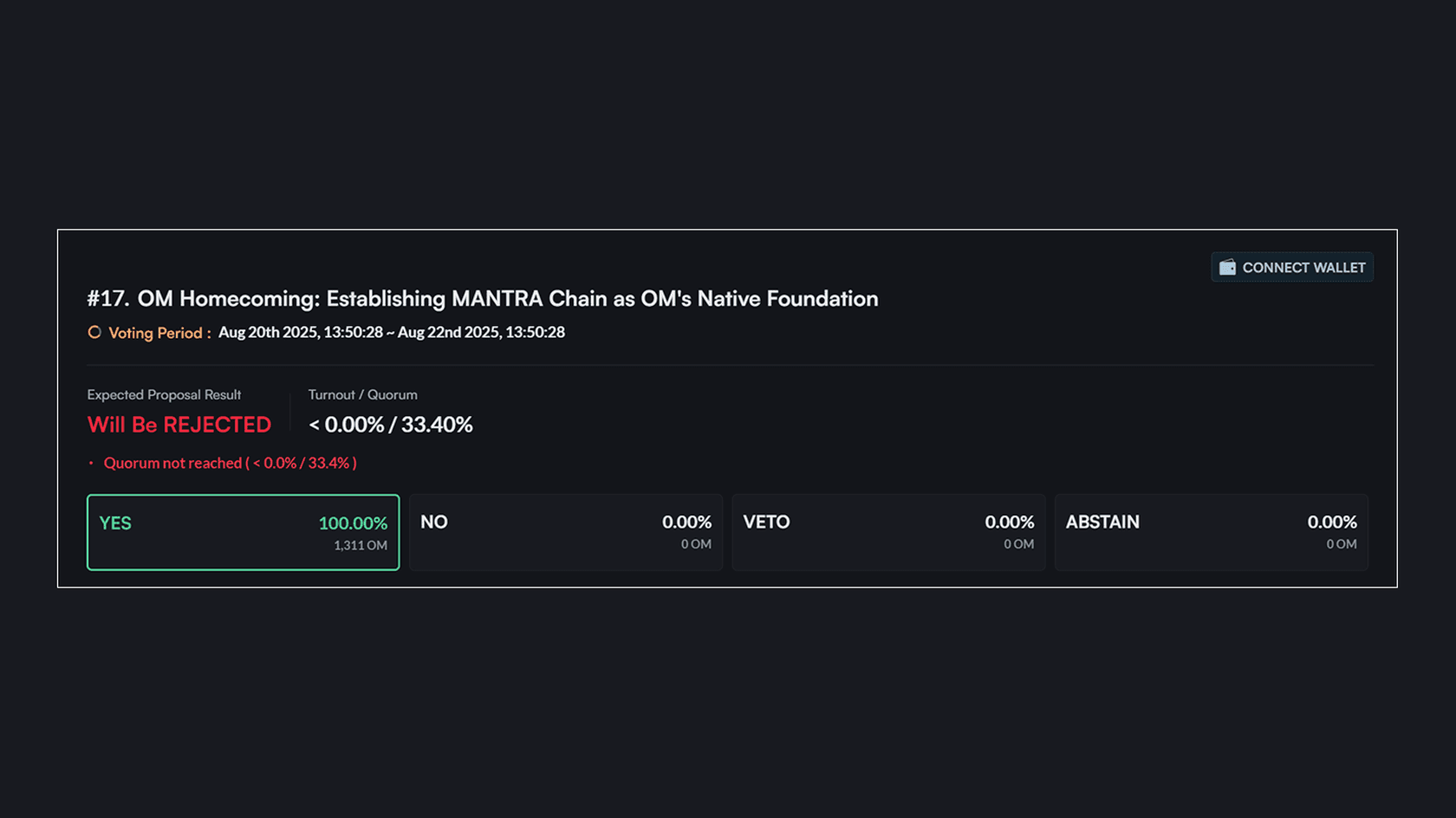 MANTRA Voitin Process. Source: mintscan.io