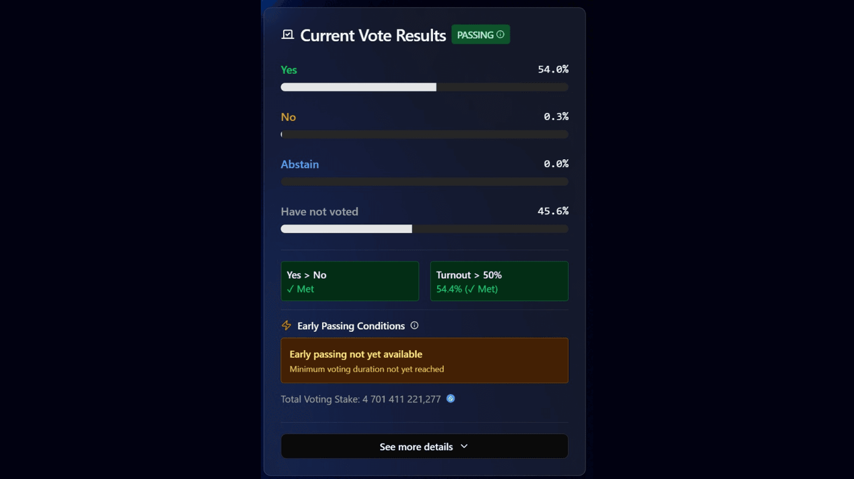 Sui Community Vote to Return Stolen Funds to CETUS. Source: Sui
