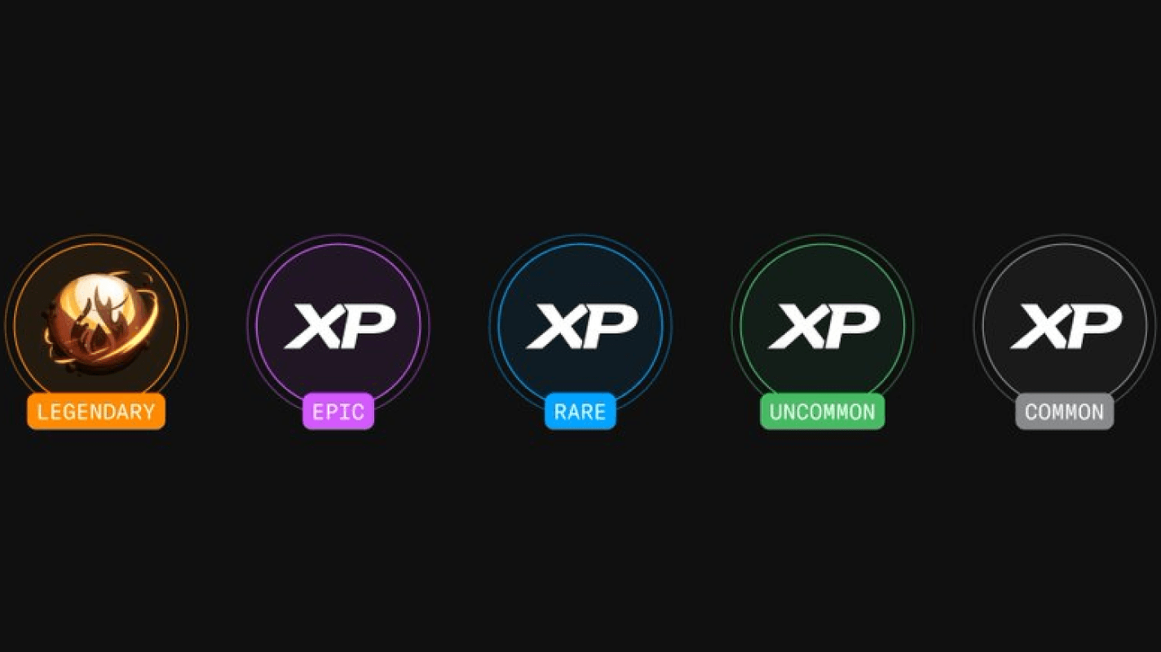 OpenSea OS2 Rewards (Voyages). Source: @opensea