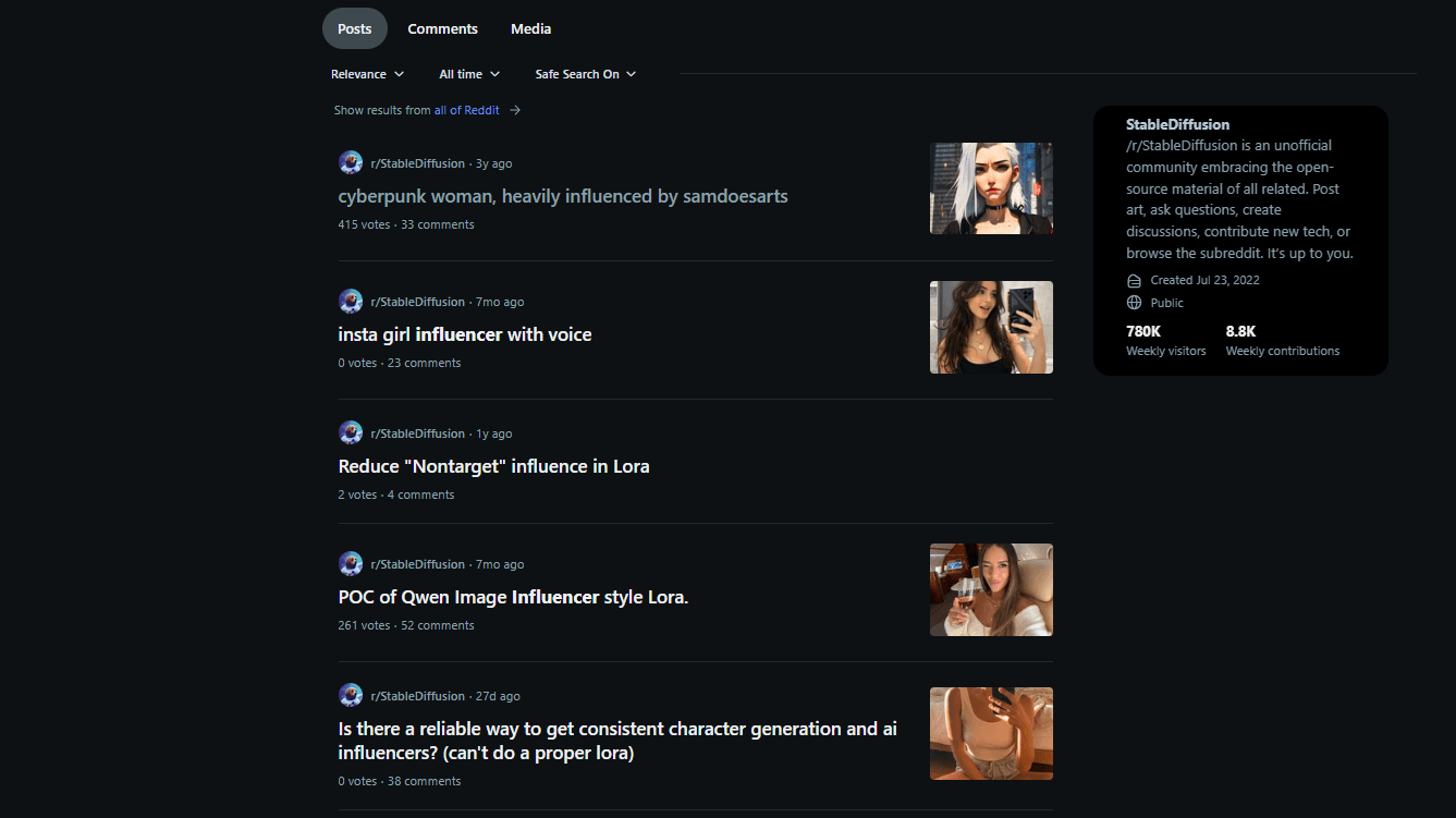 Source: r/StableDiffusion