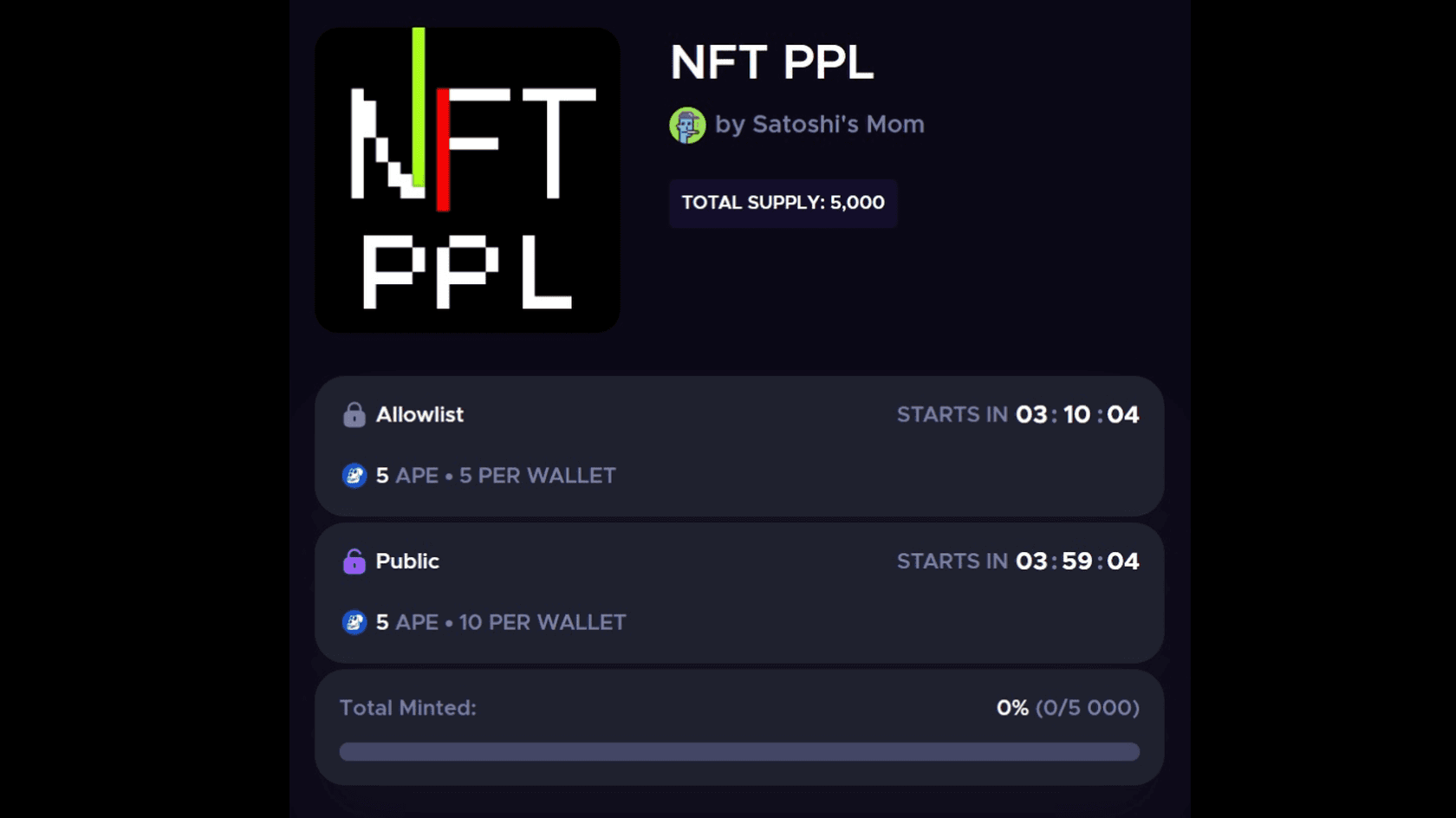 NFT PPL' Profile. Source: Blever