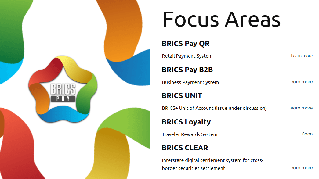 Source: BRICS Pay