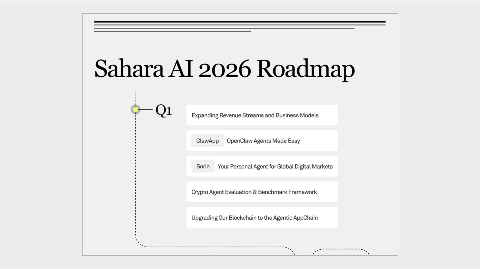 Q1 plans. Source: SaharaAI on X
