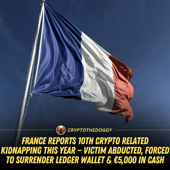 Image 2. Source: @cryptothedoggy