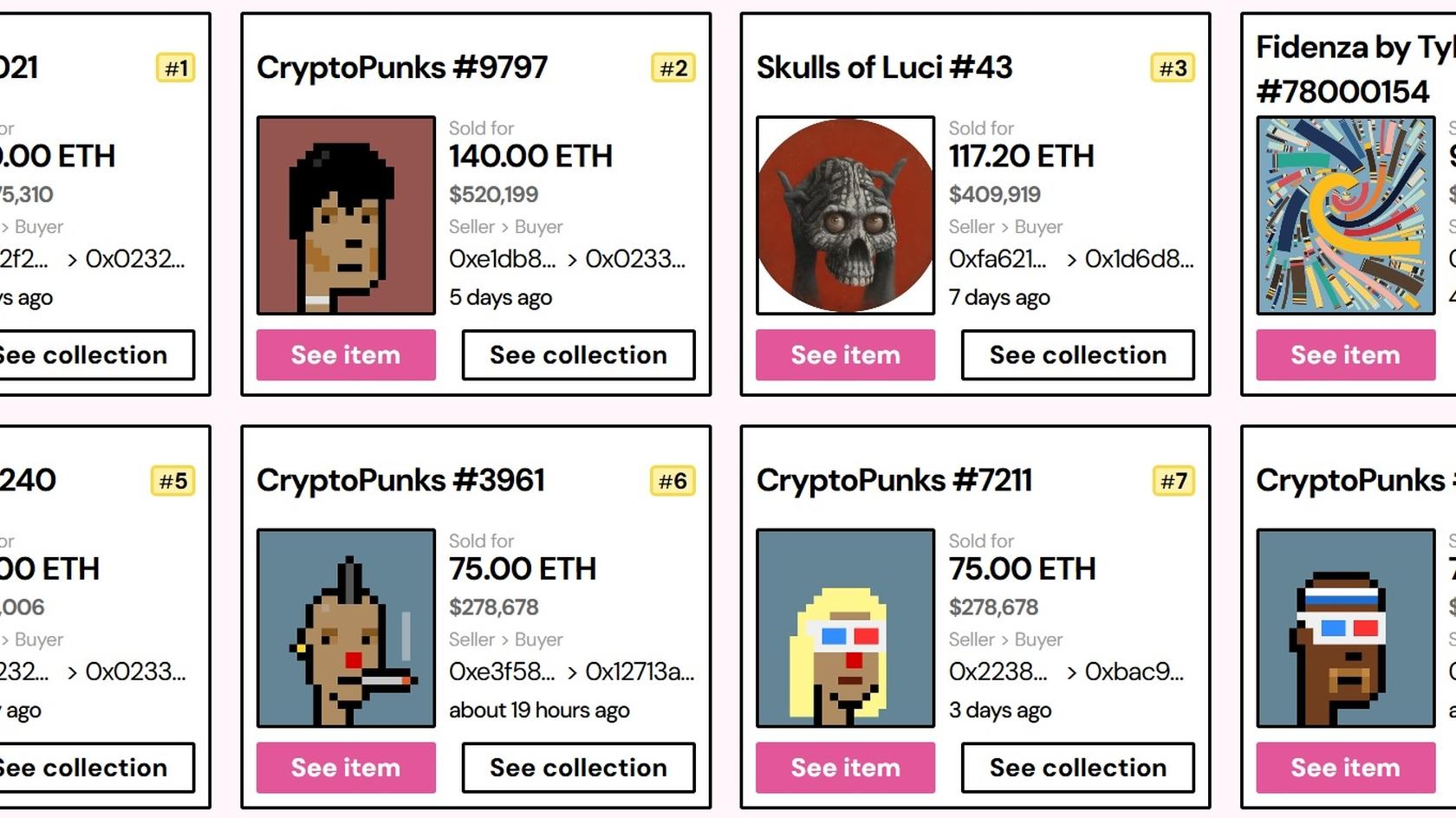 Top NFT Sales (7d). Source: nftpricefloor