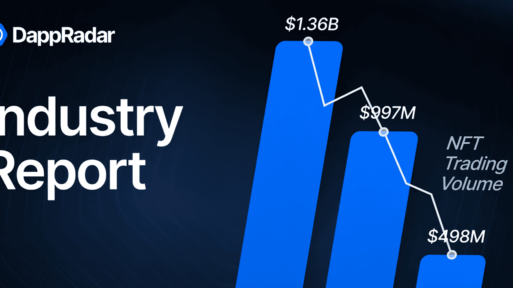 February was a difficult month for the non-fungible token (NFT) market, with trading volume dropping more than 63% compared to December 2024.
