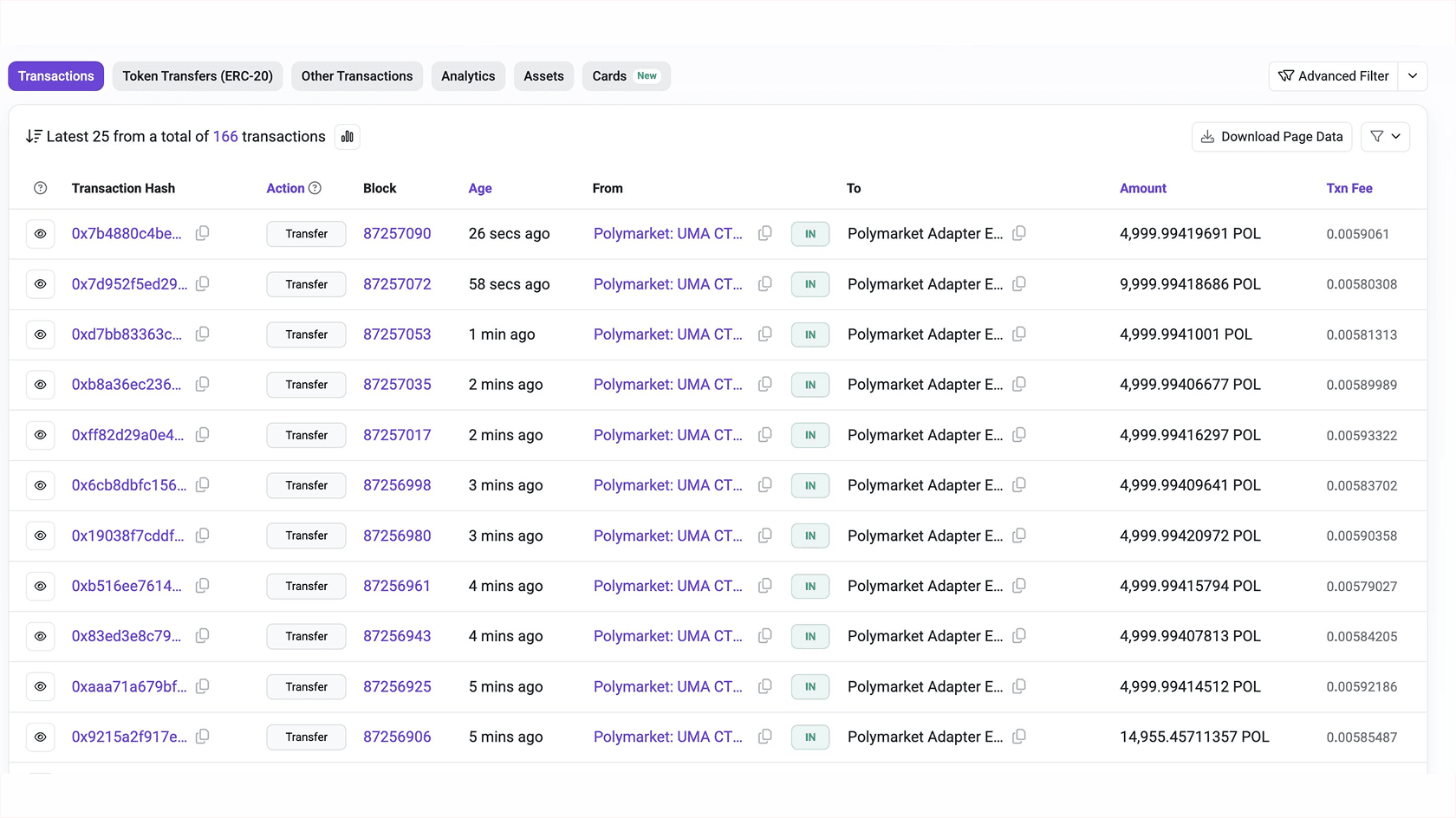 Hacker drains $520,000 from Polymarket. Source: Lookonchain